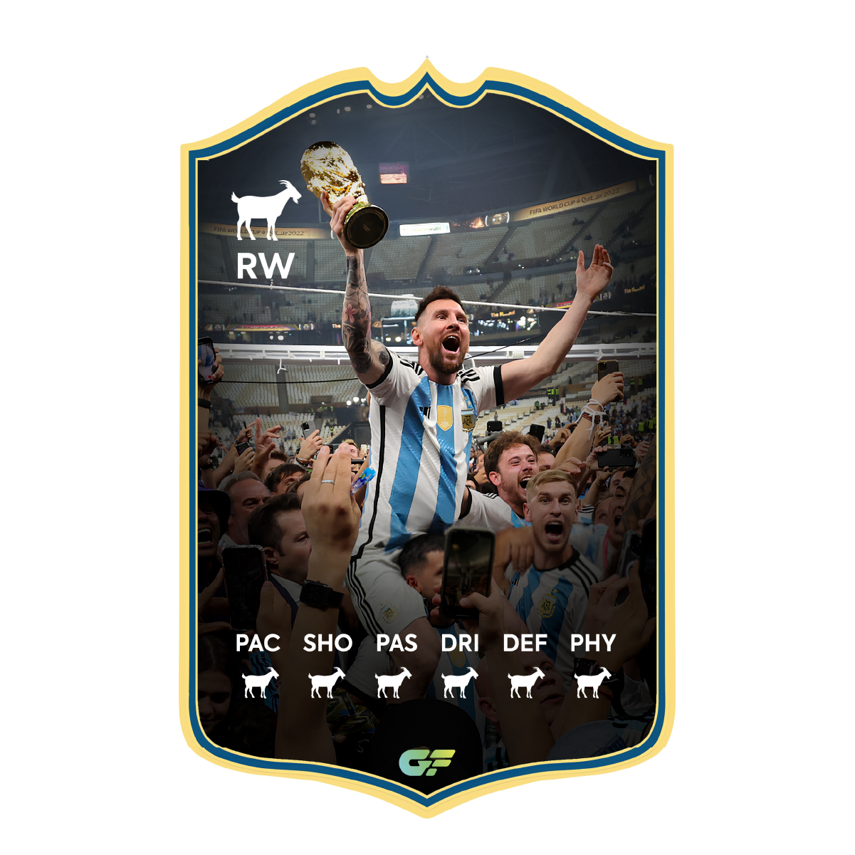 Messi 🏆